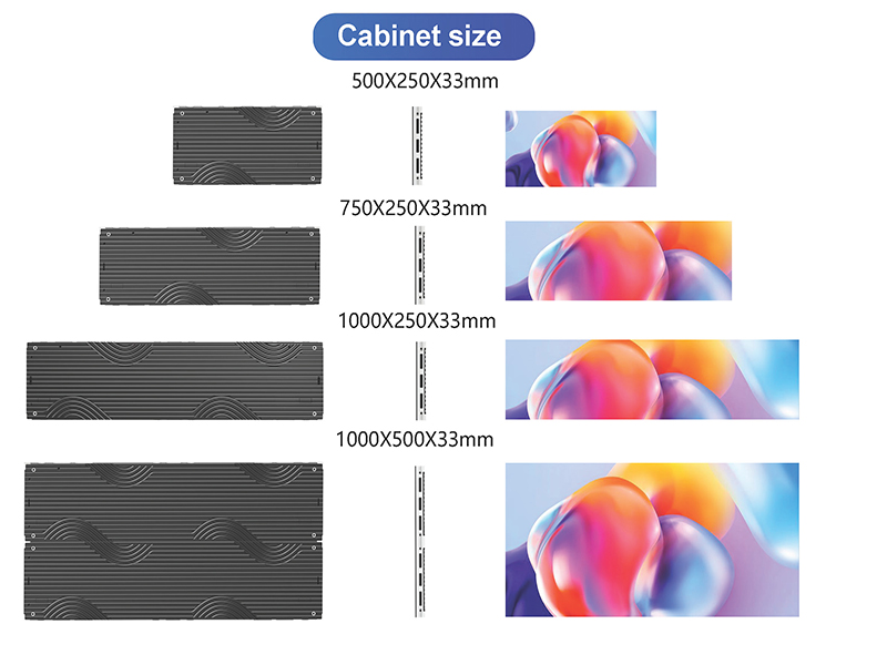 Indoor LED display screen